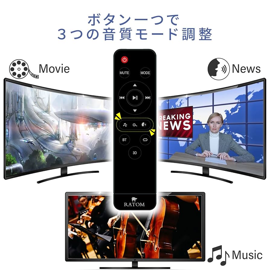 Amazon.co.jp: [RATOM] スピーカー テレビ pc bluetooth