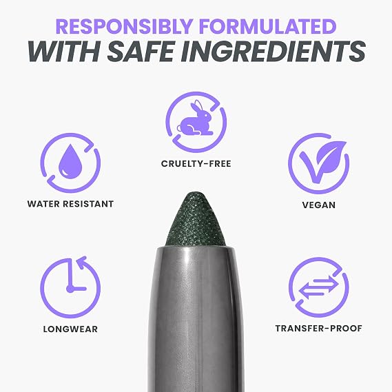 Wonderskin IYKYK Eyeshadow Stick - Longwear Eye Shadow Sticks, Budge-Proof & Waterproof Shimmer Eyeshadow Stick with Built-in Sharpener (Green Smoke)