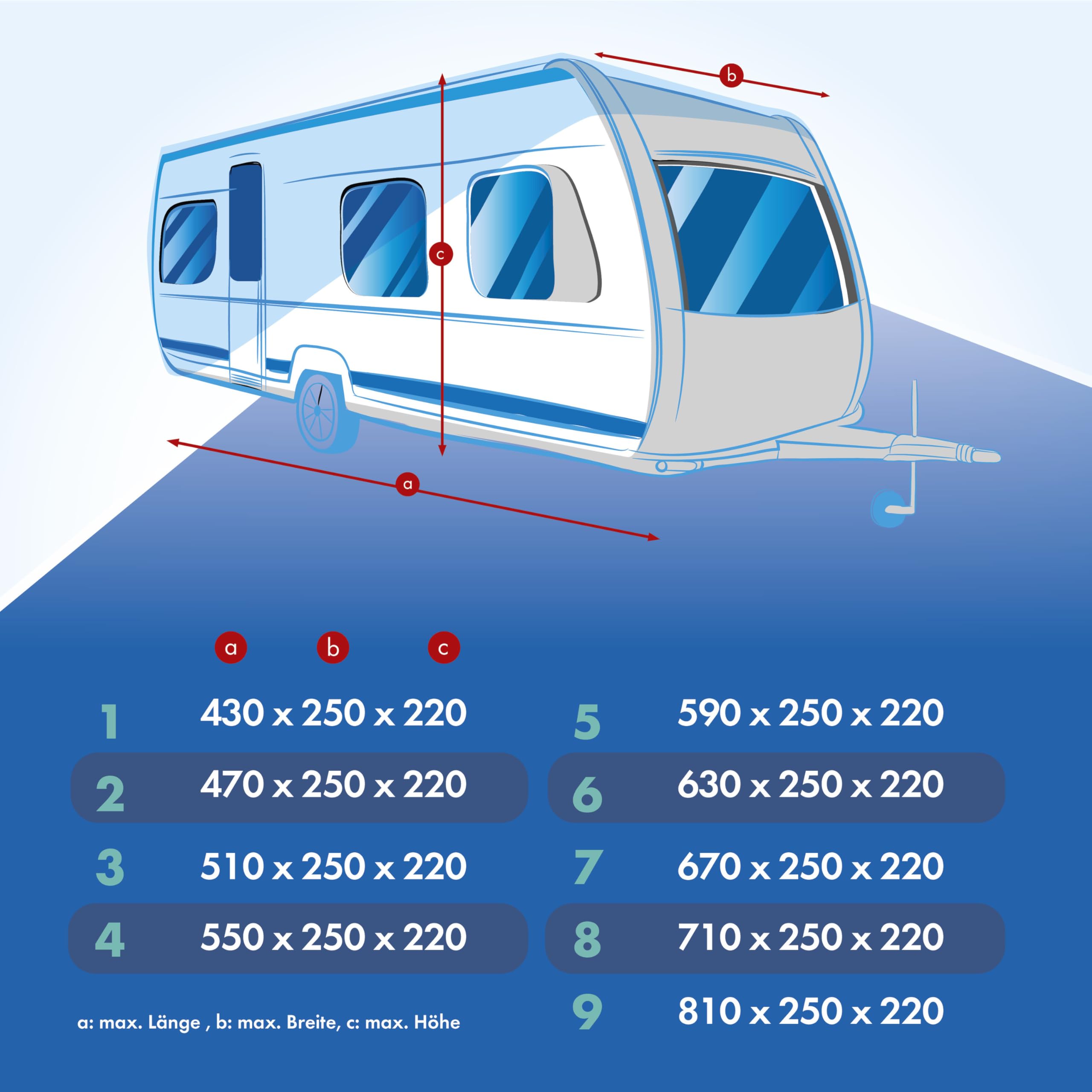 WALSER Premium Teli Copricaravan, Telo impermeabile per caravan, Copricaravan traspirante e resistente alle intemperie con protezione UV - Dimensioni 4: 550x250x220 cm
