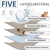 Vista 5 de VClife Funda de sofá antiarañazos para gatos, funda de sofá 100% impermeable para mascotas, funda de sofá caqui para sofá seccional, protector