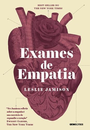 Exames de Empatia