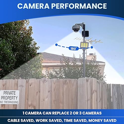 Miniatura 5 de 1080p HD TVI AHD CVI CVBS CCTV Cámara de seguridad gran angular al aire libre 180 grados avanzado DSP para ofrecer alta calidad de imagen con 30