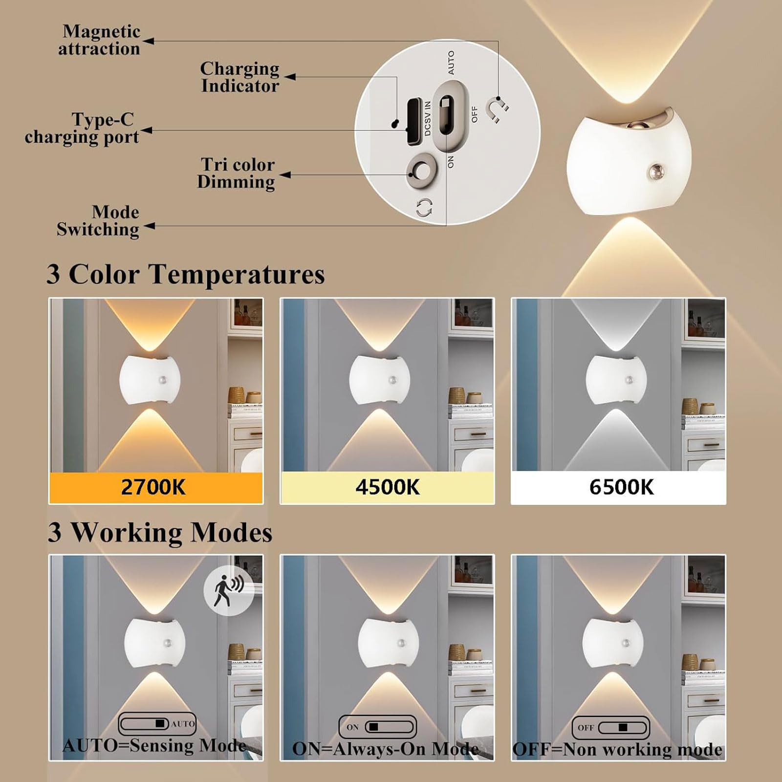 Luz Del Sensor De Movimiento Con Batería Recargable, 1200 Mah Mordern Control Táctil Atenuable 3 Niveles De Brillo De Pared, Para Sala De Estar Dormitorios Pasillos