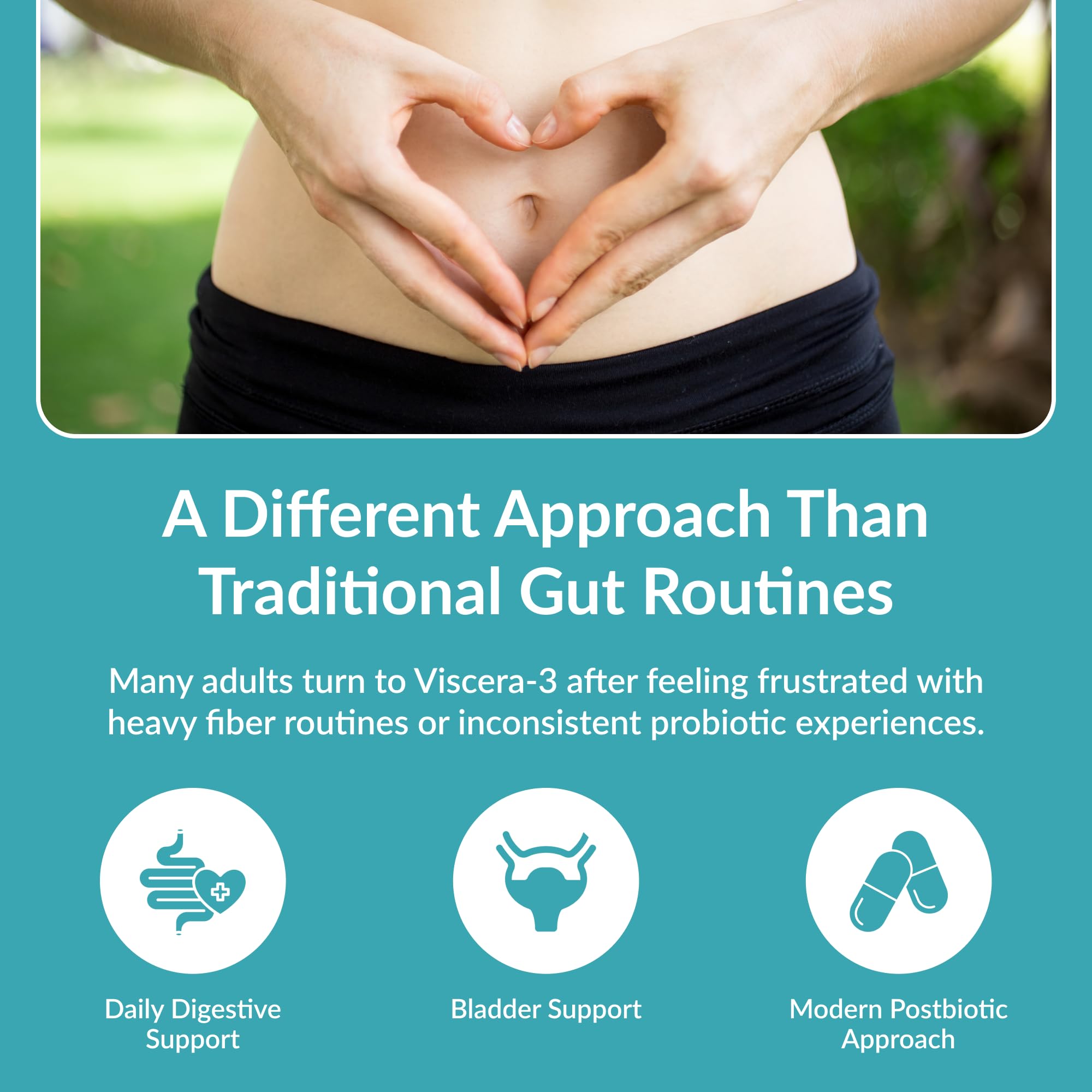 SANE MD Viscera-3 Gut Health Supplement, CoreBiome Formula, 30 Capsules — Amazon image 6