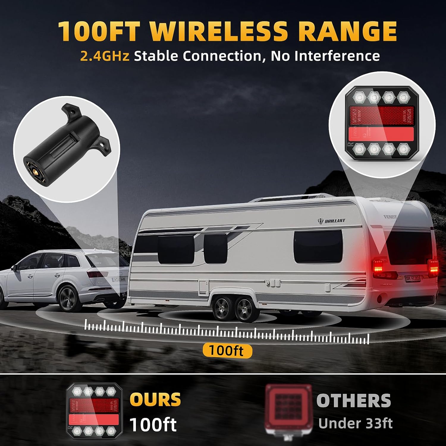 Wireless Trailer Lights Magnetic, Rechargeable Tow Light LED Kit with Retro-reflectors, Wireless Tail Lights for Trailer, Trucks, Boat, RV, Vehicle, Caravan, IP65 Waterproof