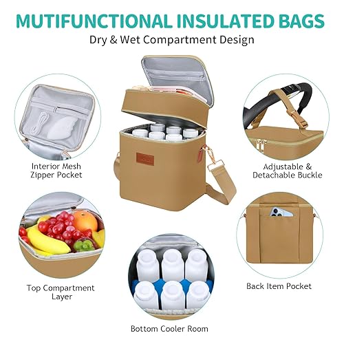 Miniatura 6 de PIIOSER Bolsa enfriadora de leche materna con bolsa de hielo para 6 biberones de hasta 9 onzas, bolsas aisladas para biberones, doble capa