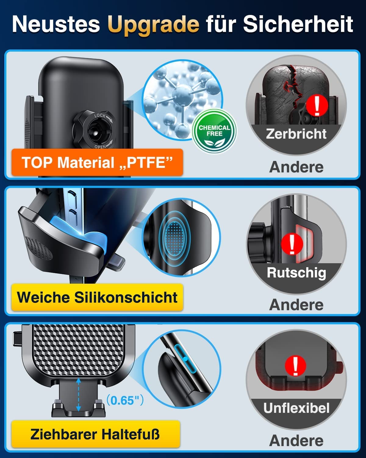 VANMASS Handyhalterung Auto 2026 Upgrade 4 in 1 Saugnapf & Lüftung 100% Sicher Universale Handy Halterung Auto für Armatur Innentürgriffe Für Alle iPhone 17/16 /15/14 Pro Max Samsung S24/S23 Xiaomi