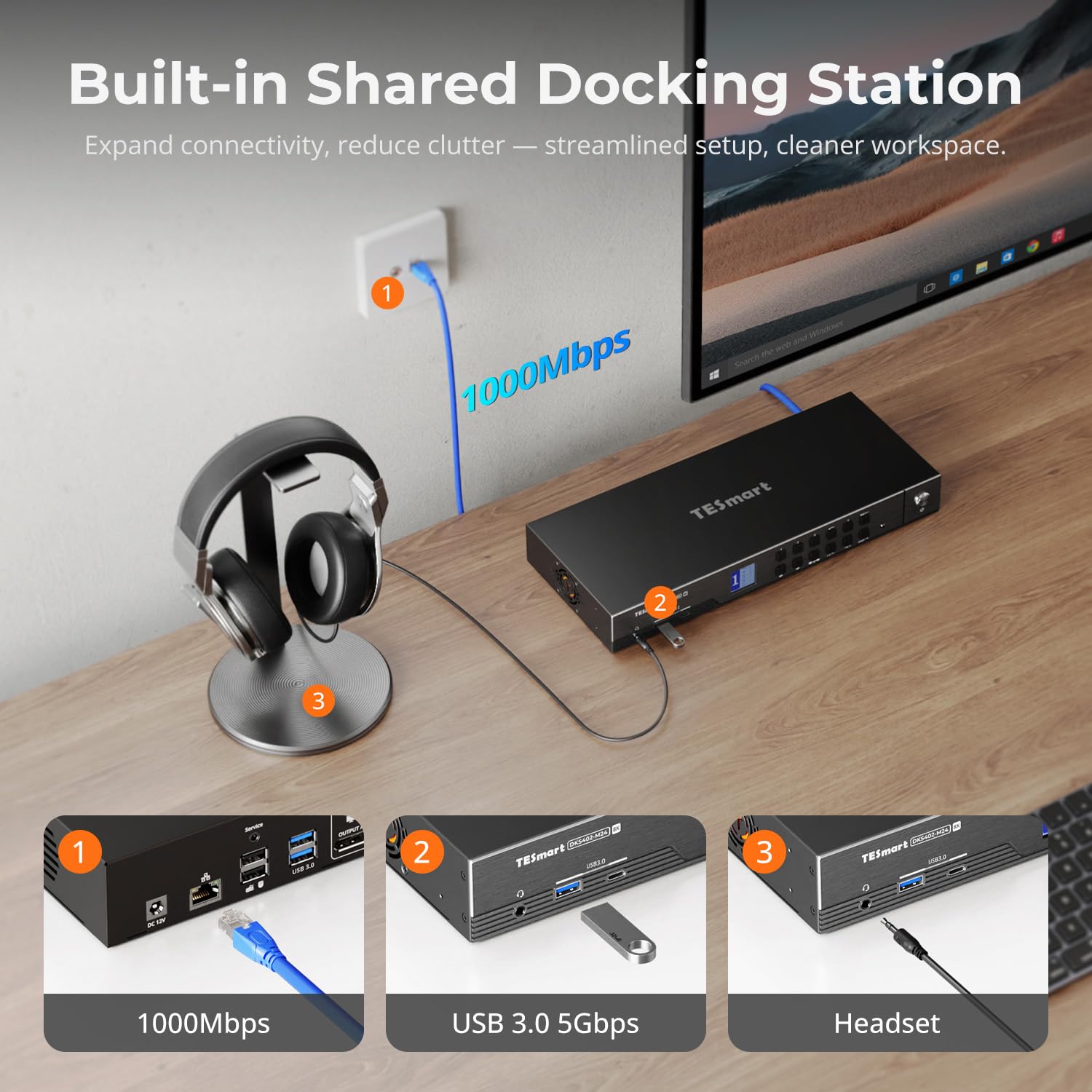 TESmart DisplayPort 8K@60Hz KVM Switch 4 PC 2 Monitor, USB 3.0 DP 1.4 KVM Switch Dual Monitor 4K @144Hz Per Docking Station Gaming Emulator, EDID Emulator, Gigabit Network, Hotkey Switch, Microfono