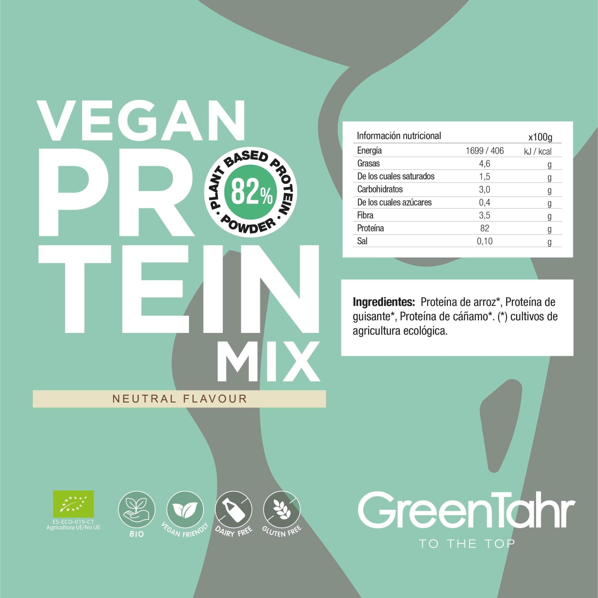 Green Tahr Proteína Vegana de Guisante, Cáñamo y Arroz Sin Sabor, Proteína en Polvo Vegetal Sin Lactosa 82%, Sin Gluten ni Azúcares Añadidos, Proteínas para Masa Muscular, Vegan Protein Powder, 750g