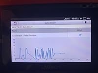 Review Image by Ryan Ryan