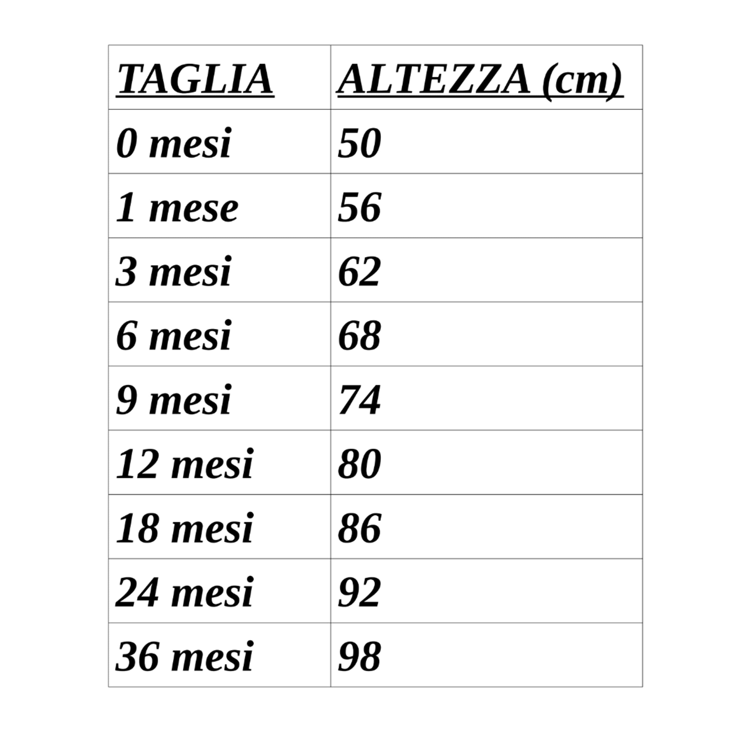 Body (6 pezzi) Neonato Giromanica 100% Cotone Estivo
