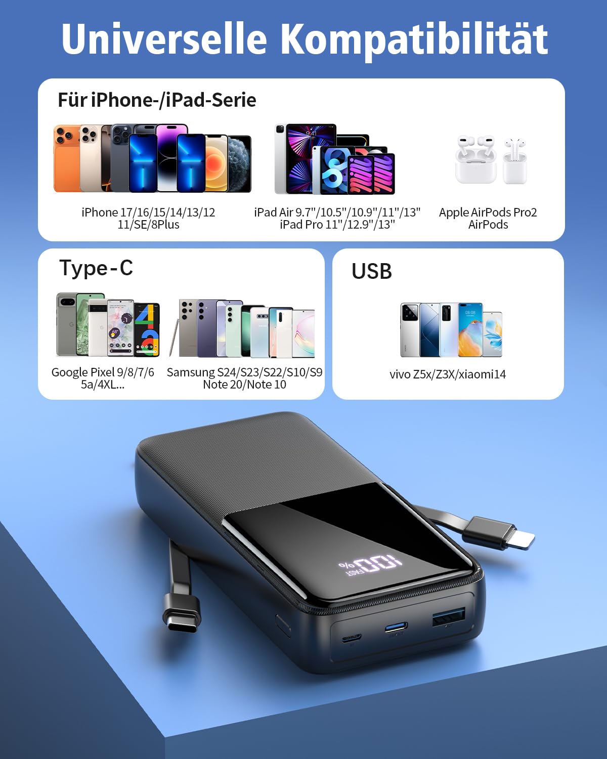 Power Bank 40000mAh, 22.5W USB C Powerbank Carga Rápida 2 Cables Integrados | 3 Puertos & 2 Cables Integrados Cargador Portátil, Batería Externa Compatible con iPhone 17/16/15 Android, Esenciales Camping