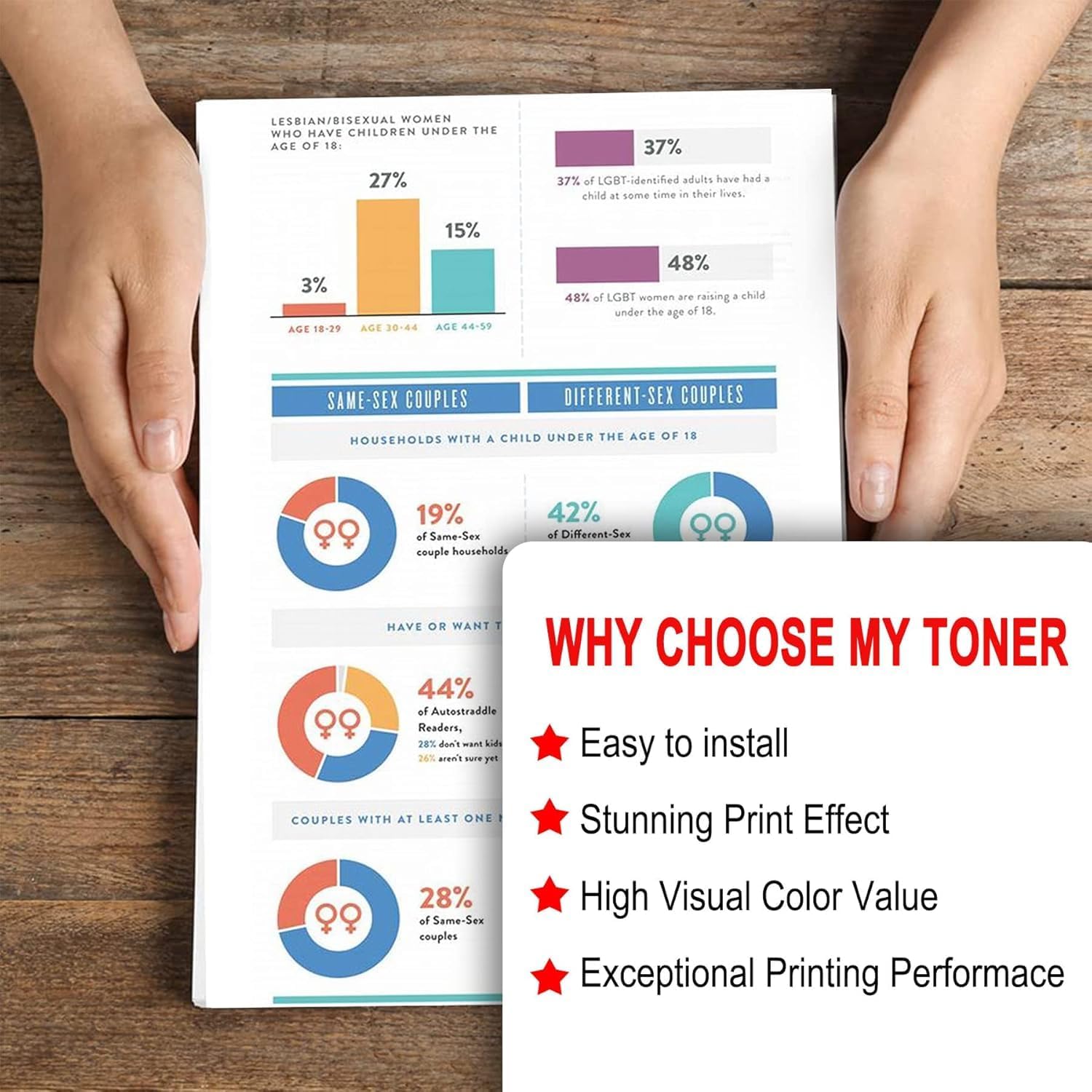 4 Pack 054 BK/C/M/Y Toner Cartridge: Compatible CRG054 Replacement for Canon 054 CRG-054 for Canon imageCLASS MF642Cdw MF644Cdw MF640C MF641Cw MF643Cdw MF645Cx LBP621Cw LBP623Cdw LBP622Cdw Printer