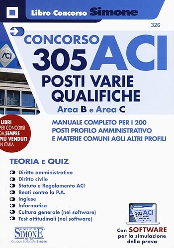 Concorso ACI 305 posti varie qualifiche Area B e Area C
