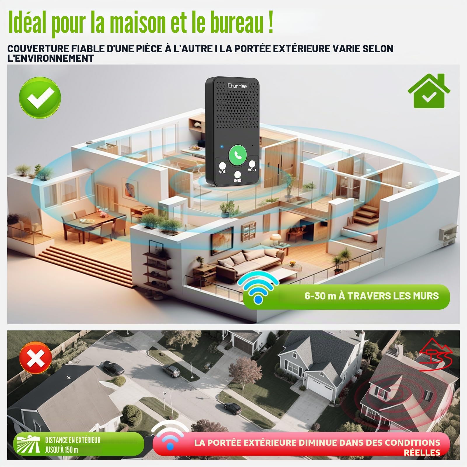 ChunHee Système d'interphone duplex complet pour la maison, système d'interphone à 2 voies | Simple à utiliser, un seul bouton pour appeler/répondre, rechargeable, léger, bon son, interphone pour les personnes âgées