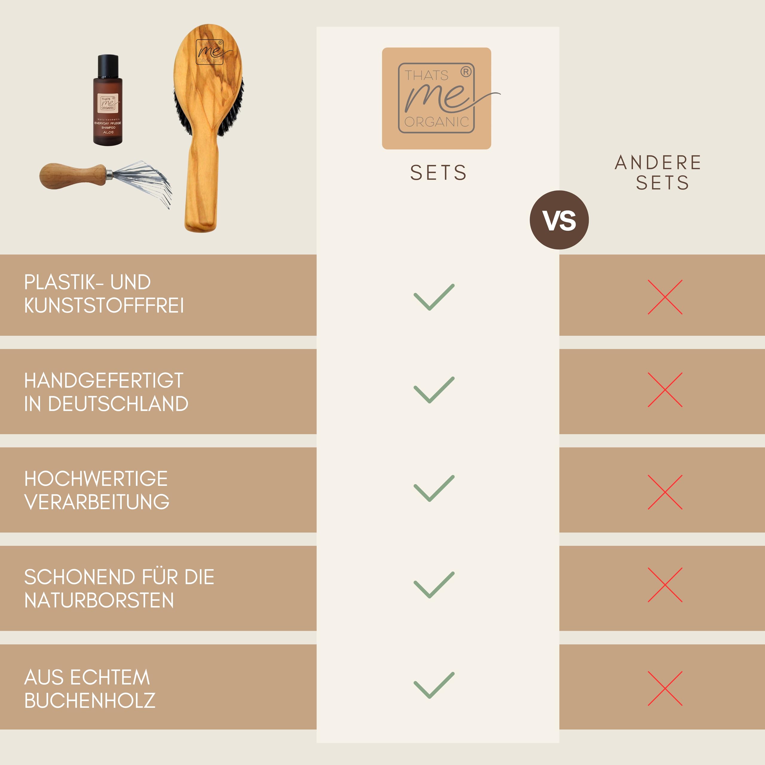 Thats me organic Spar Set Profi Haarbürste "Die Mediterrane" + Bürstenreiniger + 20 ml Pflege-Shampoo – Sleek Bun Bürste aus Wildschweinborsten, Haarbürstenreiniger und mildes Shampoo