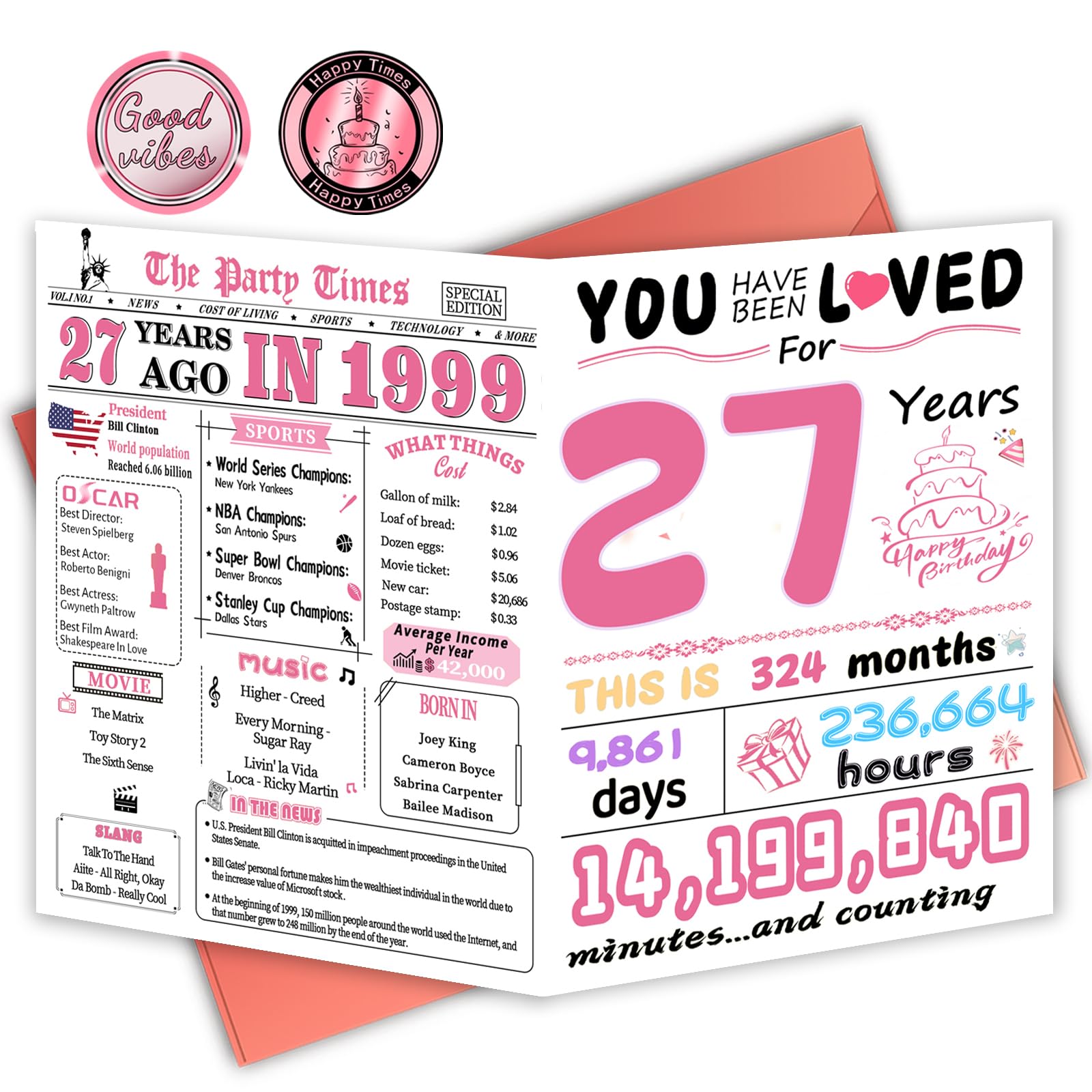 FOBELEC 27th Birthday Card, 27th Birthday Decorations for Women, Happy Birthday Cards for 27 Year Old Her, Birthday Gifts for Daughter, Back in 1999 — image 1