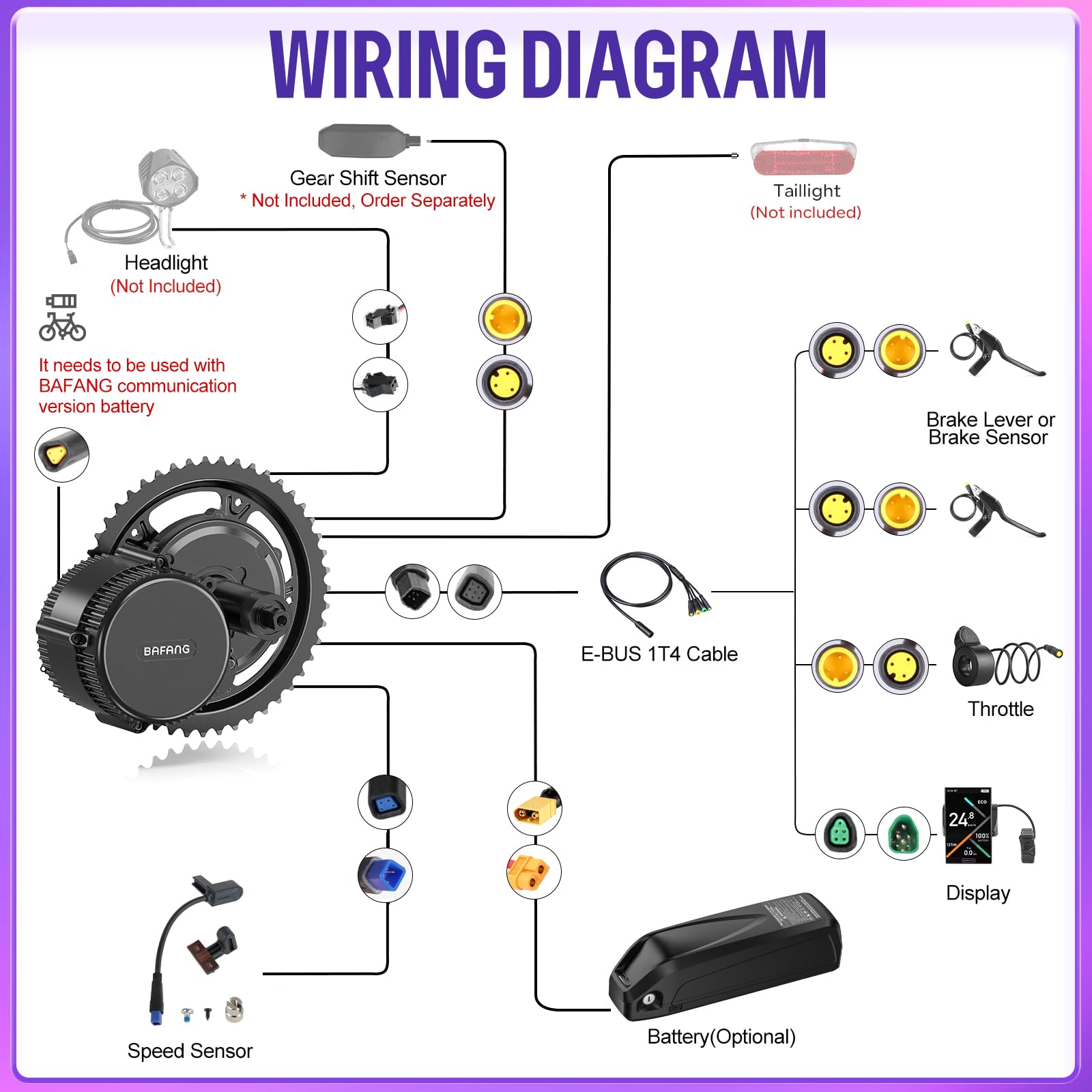 BAFANG 48V 75OW Kit Motore Centrale BBS02B con Display EKD01 e Corona 44T | Kit Conversione Ebike per BB68-73mm, Ideale per Commuting Urbano Quotidiano, Pendolari, Lavoratori d'Ufficio, Percorsi Brevi