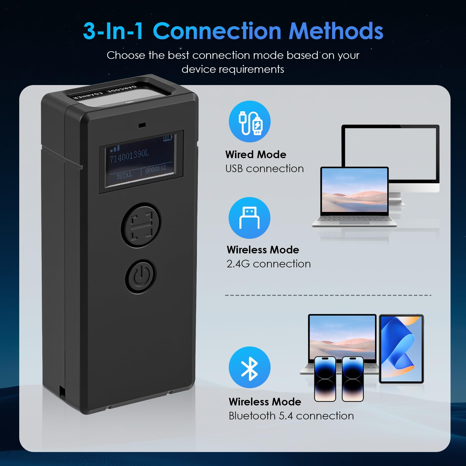 Wireless 2D&1D Mini Barcode Scanner, 3-in-1 Bluetooth & 2.4G & USB Wire Barcode Reader Compatible, 1100mAh Portable QR Bar Code Scanner, Compatible with iPhone, iPad, Android Phone - Image 2