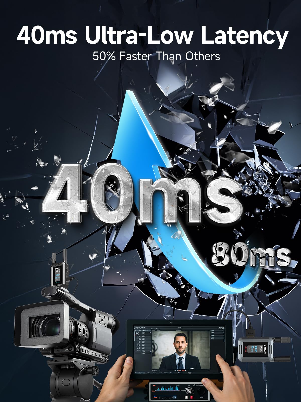 Amazon.co.jp: SYNCOワイヤレス映像伝送システム XVision 1080P 60FPS