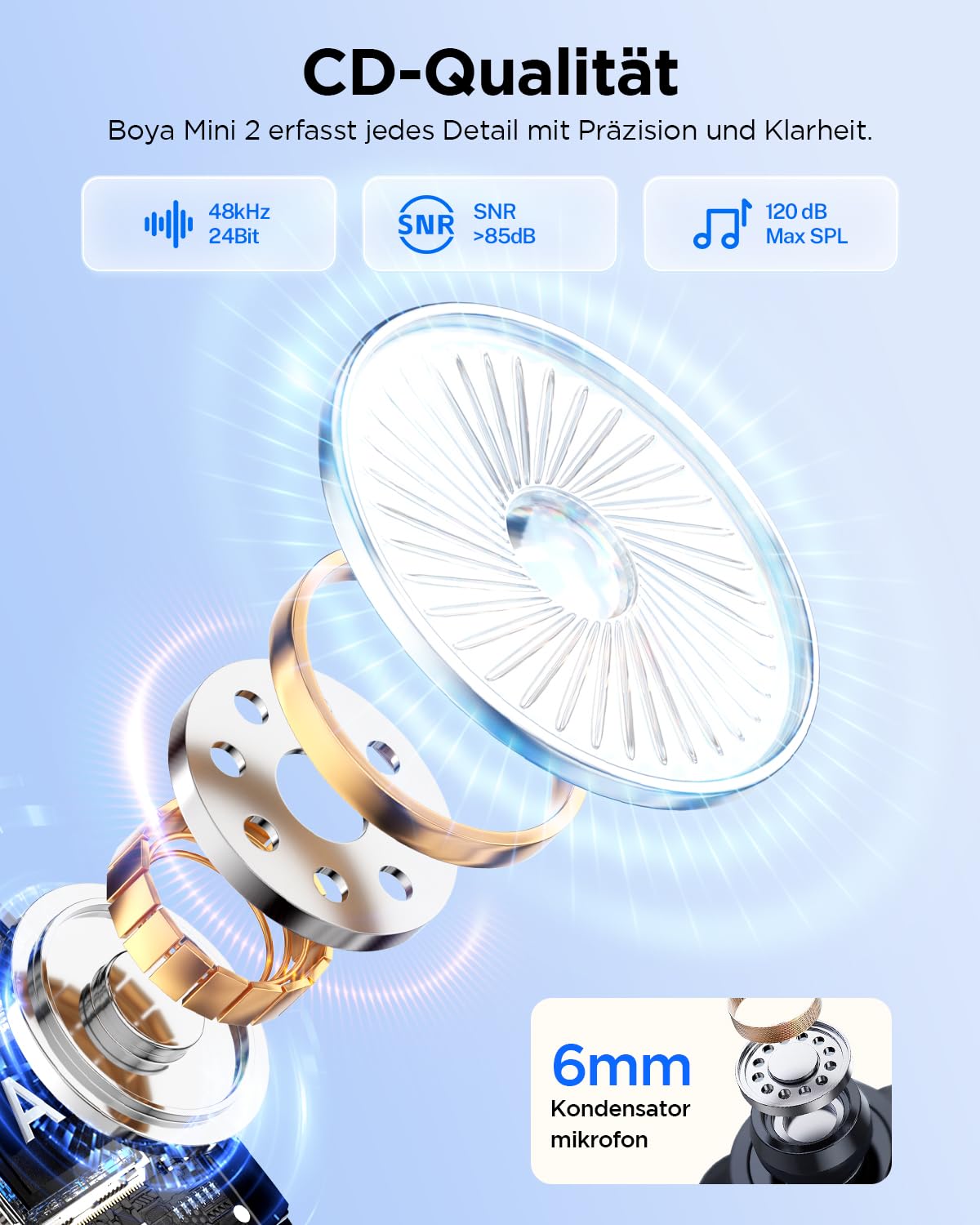 BOYA Mini 2 Mikrofon Handy, Wireless Lavalier Mikrofon für iPhone15/16/17 & Android USB-C, Ansteckmikrofone mit 48kHz/24Bit, App-Steuerung für Vlogging, TikTok Content Creator