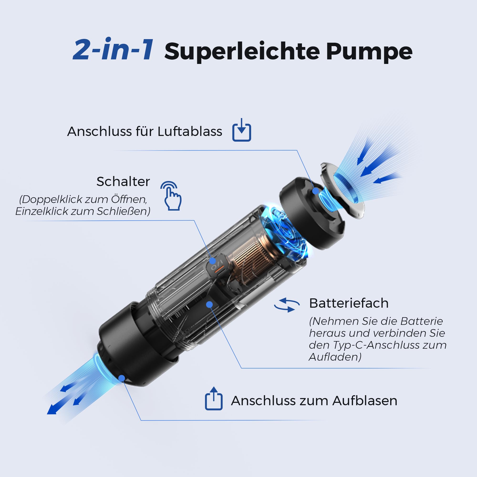FLEXTAILGEAR Zero Pump, draagbare elektrische luchtpomp met oplaadbare accu en 6 sproeiers, voor het oppompen en legen van luchtbedden, zwemringen, vacuümzakken, camping- en reisuitrusting