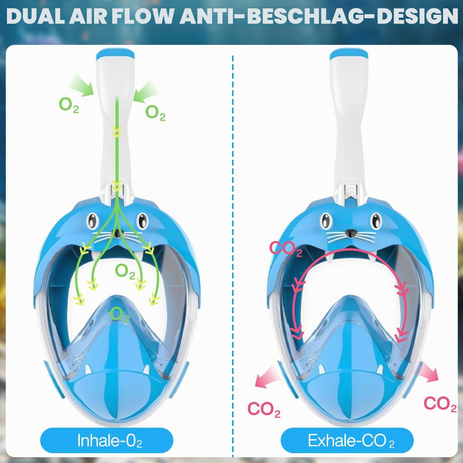 Schnorchelmaske Kinder, Tauchmaske Vollgesichtsmaske mit Schnorchel, CO2 Sichere Tauchmaske, 180° Panoramablick, Mit Ohrstöpseln & Aufbewahrungsbeutel, für Kinder von 4-12 Jahren (XS, Blau)