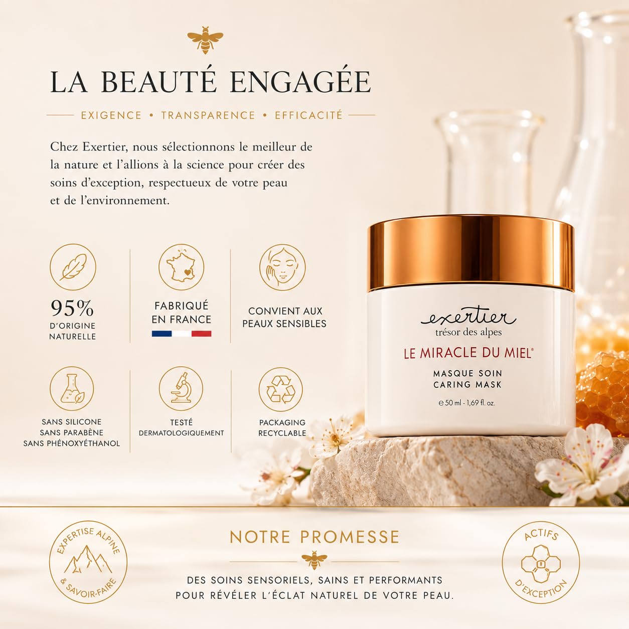 Coffret Routine Visage au Miel des Alpes – 5 Soins pour Peaux Sèches et Sensibles – Crème de Jour 50 ml, Masque de Nuit 50 ml, Huile Visage 30 ml, Contour des Yeux 15 ml et Savon 110 g – Fabr