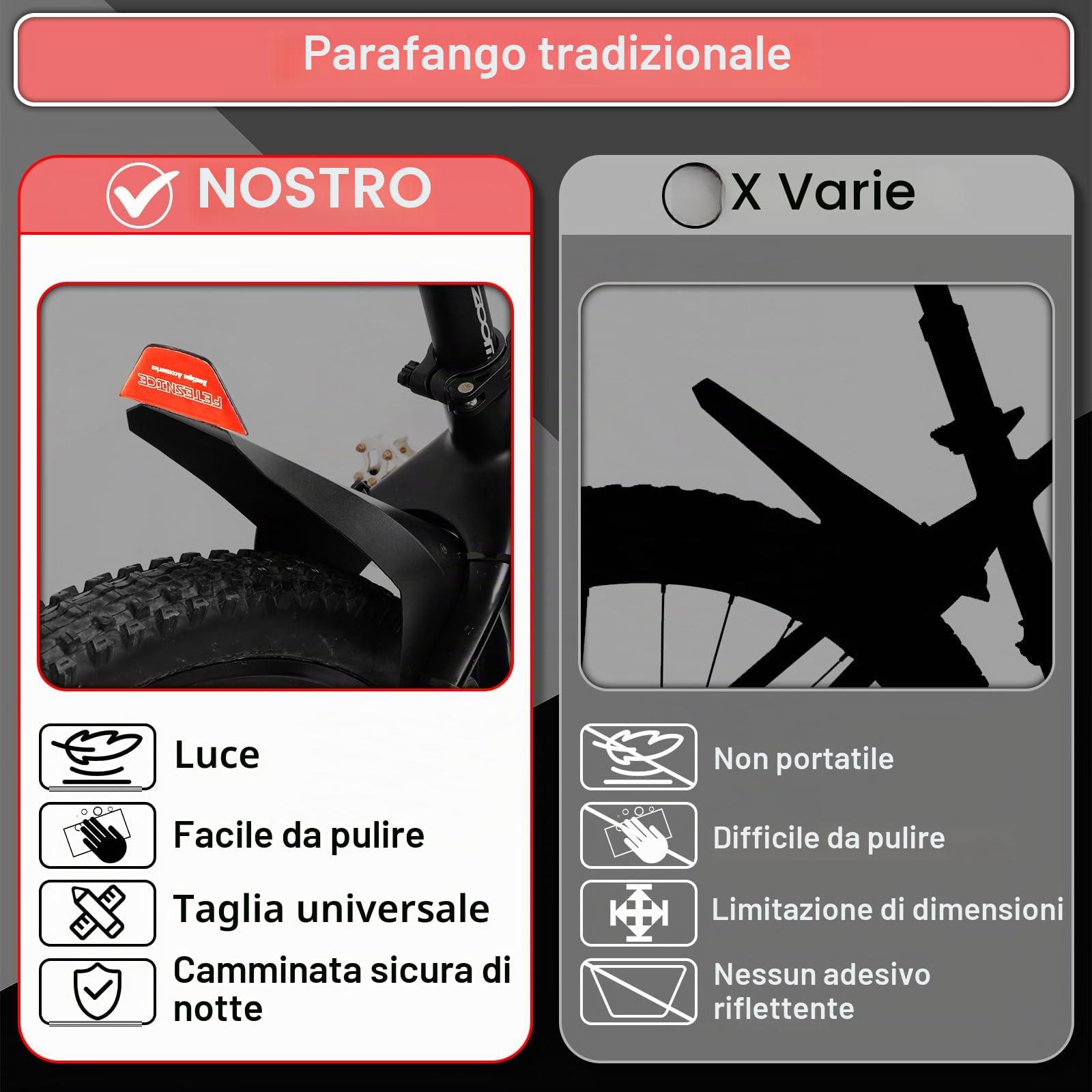 FETESNICE 2 pezzi parafanghi per mountain bike con adesivi riflettenti, parafanghi anteriori e posteriori per ruote da 20" a 29", leggeri e resistenti per mountain bike, e-bike, gravel bike e fatbike.