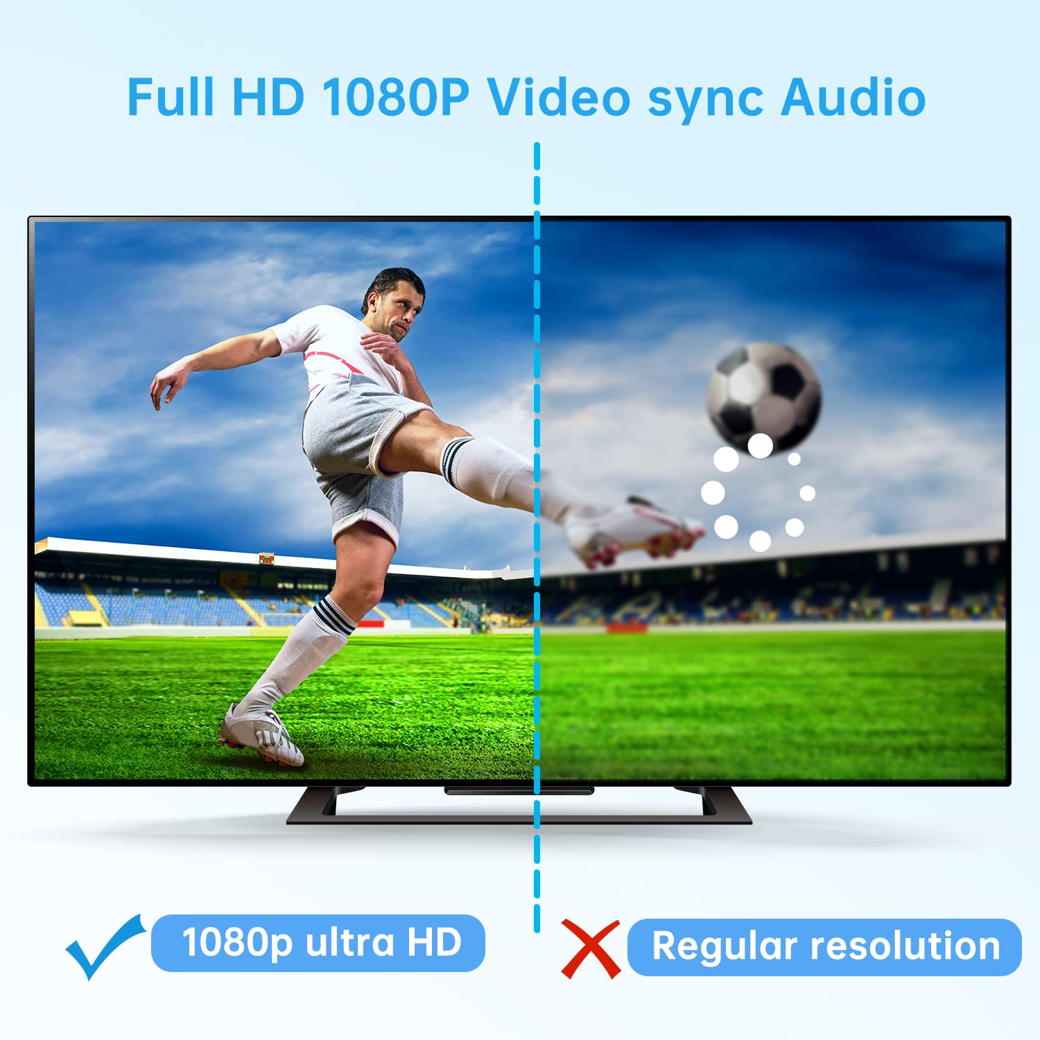 Bezprzewodowy nadajnik i odbiornik HDMI, bezprzewodowy zestaw HDMI, konwerter adaptera WiFi HDMI, 98FT/1080P, strumieniowe przesyłanie audio wideo z laptopa, komputera, dekodera kablowego