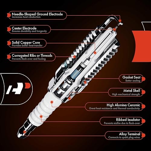 Miniatura 5 de A-Premium Iridium Platinum Bujías compatibles con BMW 320i, 320i xDrive, 328i, 328i GT xDrive, 328i xDrive, X5, 528i, 528i xDrive, X3, 428i, 428i