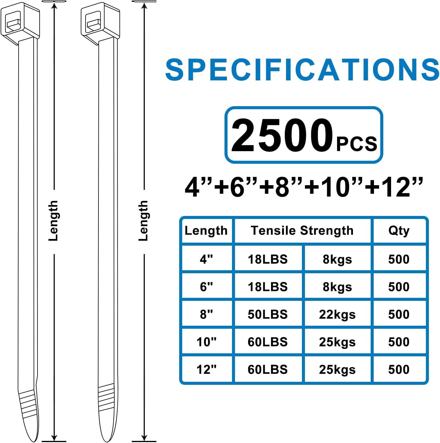2500 Pack Bulk Assorted Black Zip Ties – 4/6/8/10/12" Industrial PA66, UL94V-2 Flame Retardant, UV & Heat Resistant