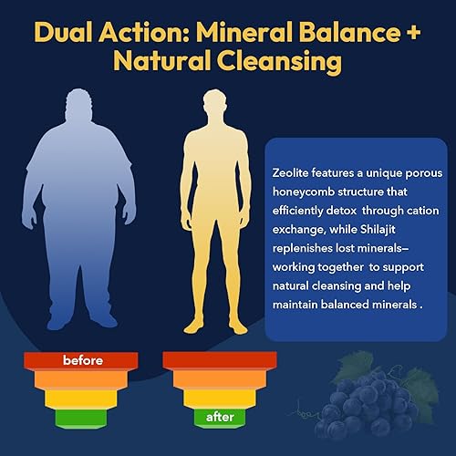 Miniatura 6 de Gotas de desintoxicación de zeolita riterolixiana -  Mineral Shilajit con ácido fúlvico y húmico  Limpieza de hígado e intestino  Suplemento líquido