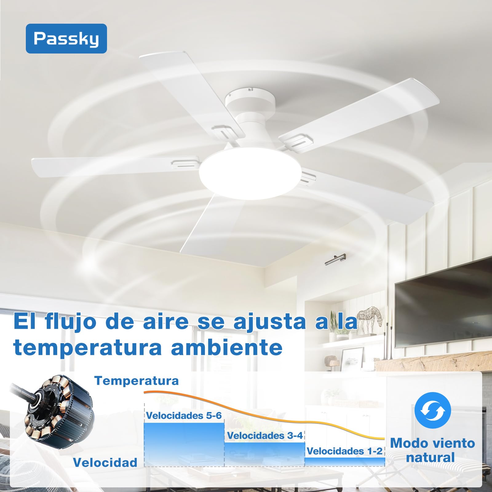 Passky Ventilador de Techo con Luz LED Mando 132cm Silencioso Blanco | 5 Aspas Doble Face Temporizador Motor DC 3 Luces Regulables 6 Velocidades Reversible Verano Invierno Int/Ext Salón Dormitorio