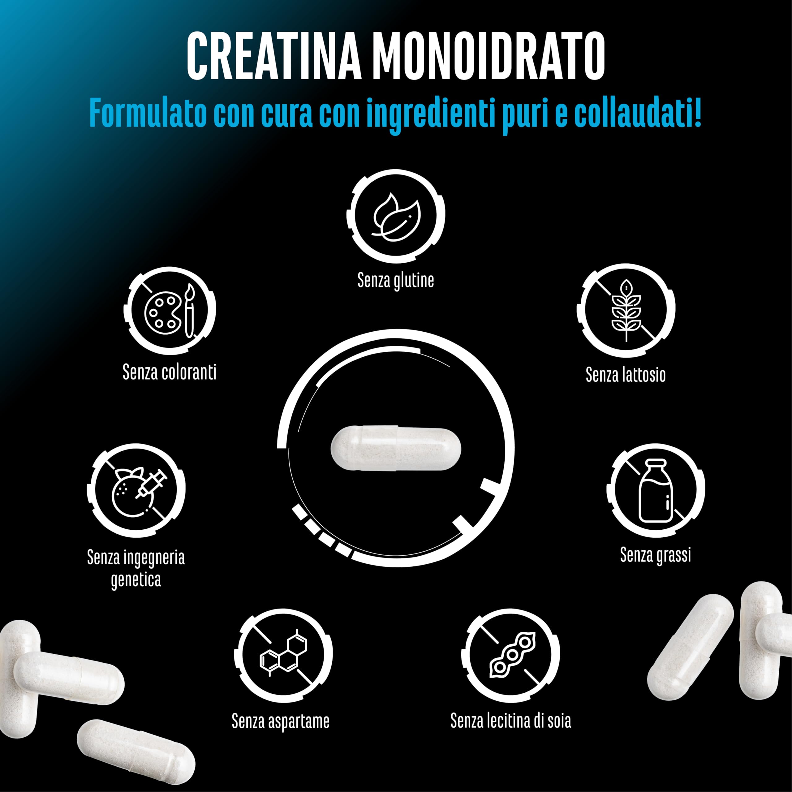 Creatina Ultra Caps - 420 capsule con 1250 mg ciascuna di creatina monoidrato pura - Premium: Ultrafine + Mesh Factor di 200 - Dosaggio elevato