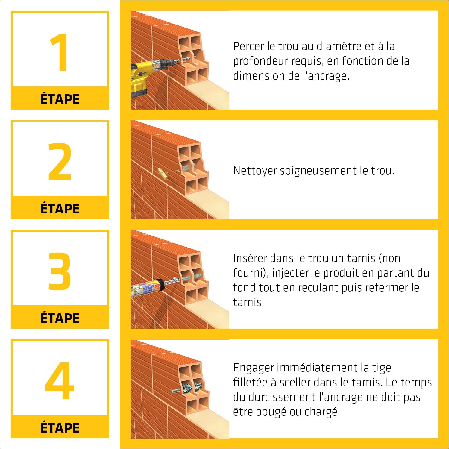 SIKA - Scellement chimique - Sika Anchorfix 01 Evolution Gris - Prise rapide - Int/Ext - Multi-matériaux - Fixation d'objets lourds - Scelle store, volet, portail, chauffe-eau, radiateur - 300ml
