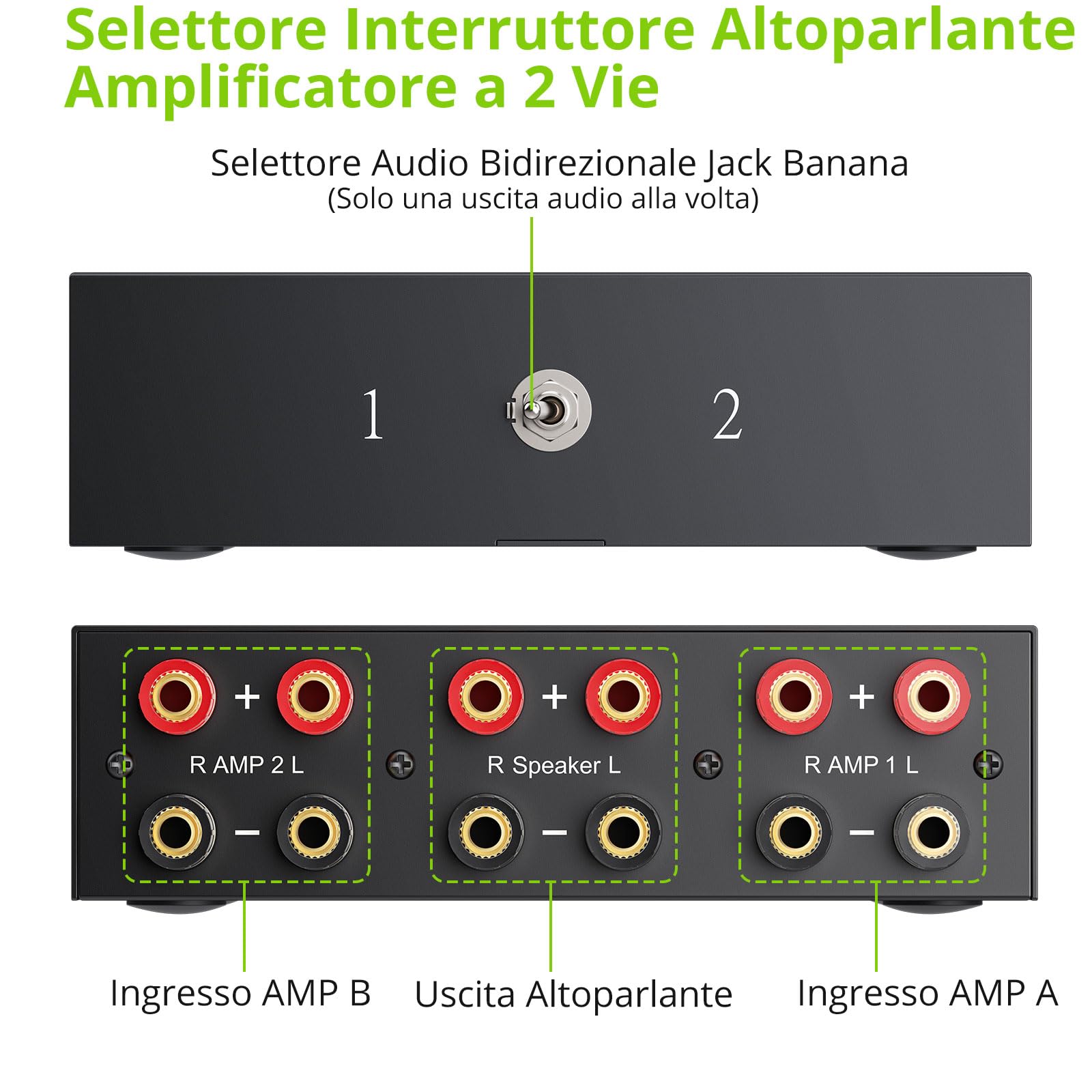 LiNKFOR Commuttatore Audio Bidirezionale a Banana Placcate Oro per Amplificatore e Casse Selettore Altoparlanti 100W RMS con Switch A/B 2(1)-IN-1(2)-OUT Senza Alimentazione per Hi-Fi, Home Cinema