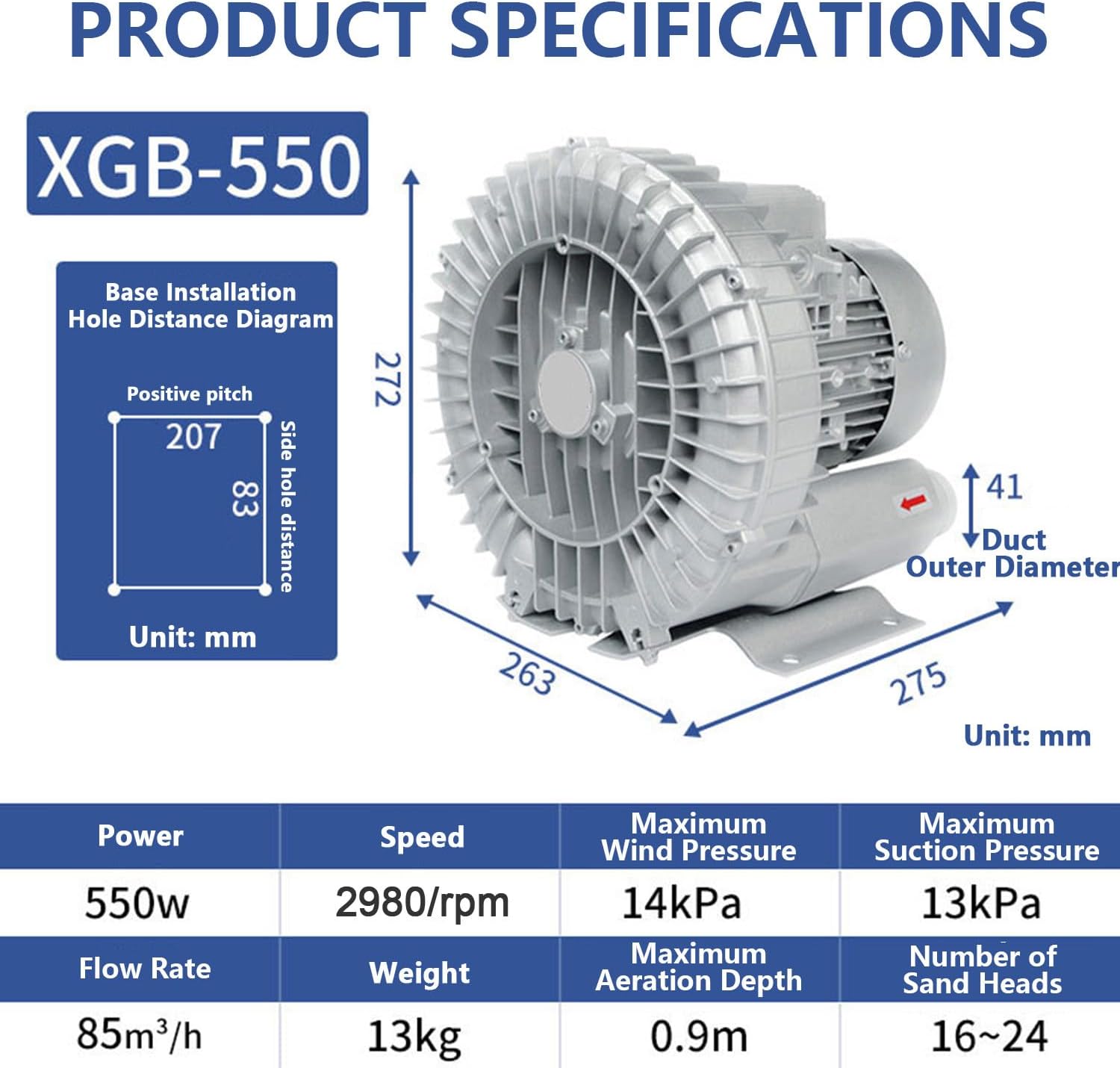 Regenerative Blower High Pressure, Industrial Air Blower, with Quiet Air Duct and Dust Filter, 2980rpm/Min, Air Volume 50m³-210m³/H, 120w-1100w Optional 550w/0.75hp