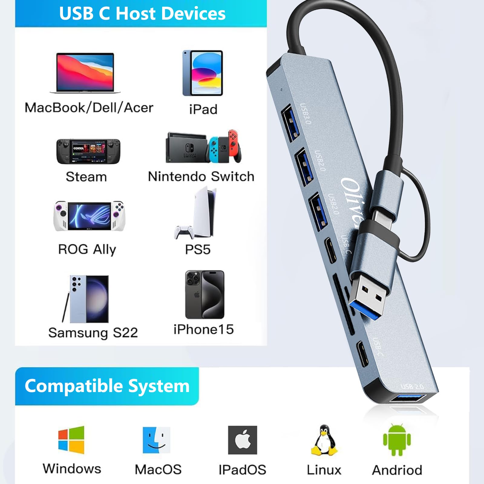 Hub USB C 3.0, adaptateur multiport 8 en 2 avec lecteur de carte SD & TF, ports 3.0 et 2.0, pour MacBook Air/Pro, Galaxy, iPad, Windows