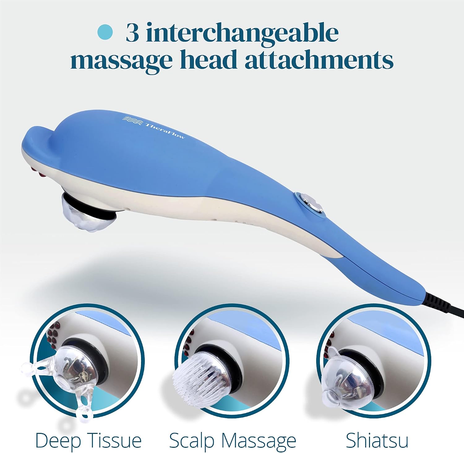 TheraFlow Deep Tissue Percussion Massager - Handheld Back Massager for Neck, Muscle, Shoulder, Foot, Leg, Calf Pain Relief - Electric, Full-Body Massage - 3 Adjustable Heads and 3 Speeds