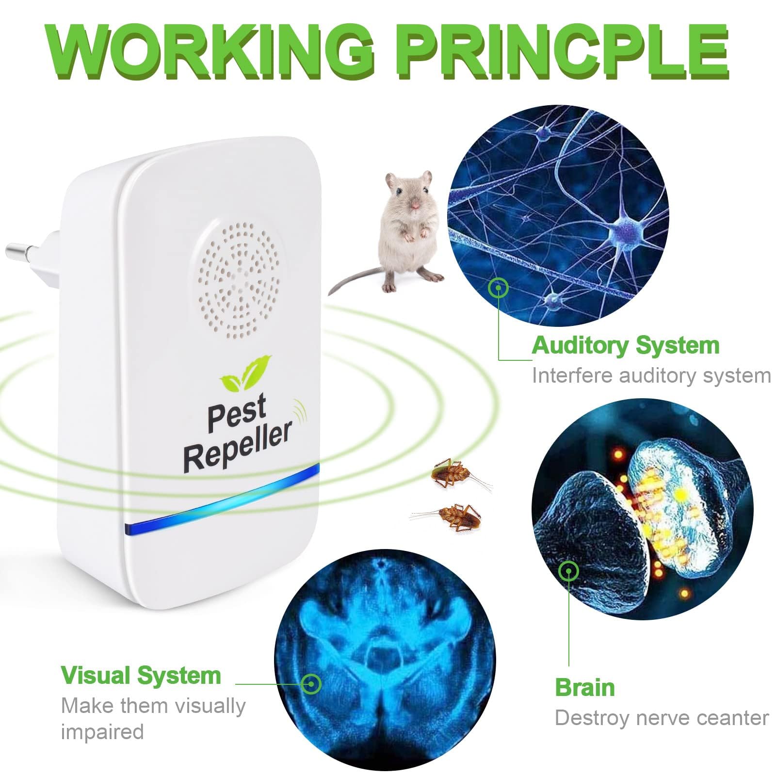 Ahlsen Répulsif Ultrason, 2020 Anti Moustique, Insectes, Rats, Fourmi