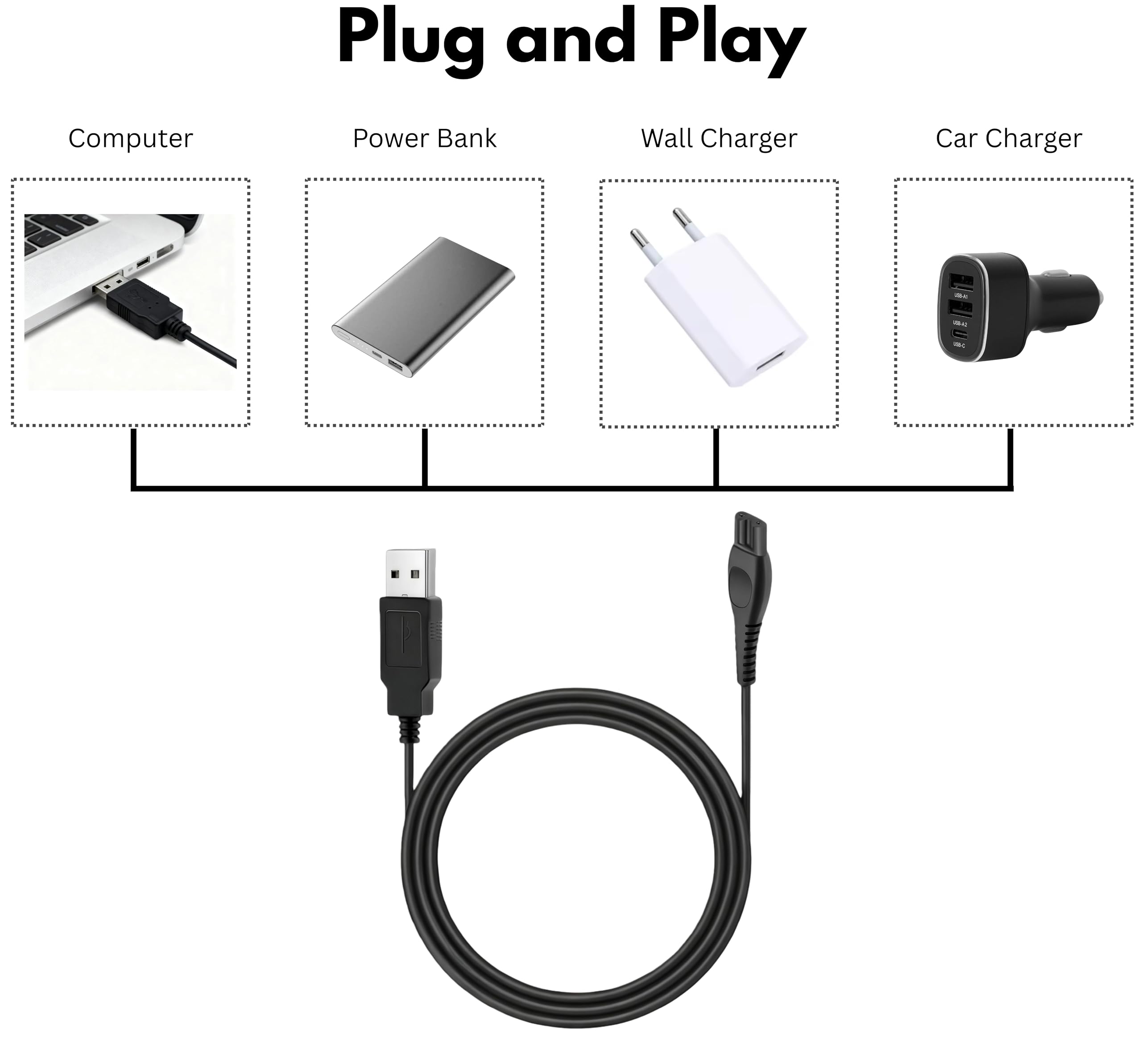 Ricambio Cavo di ricarica USB 15V HQ8505 | Caricabatterie per Rasoi Elettrici | Compatibile con Philips Serie 3000 5000 7000 | OneBlade QP6520 QP6530 QP6510