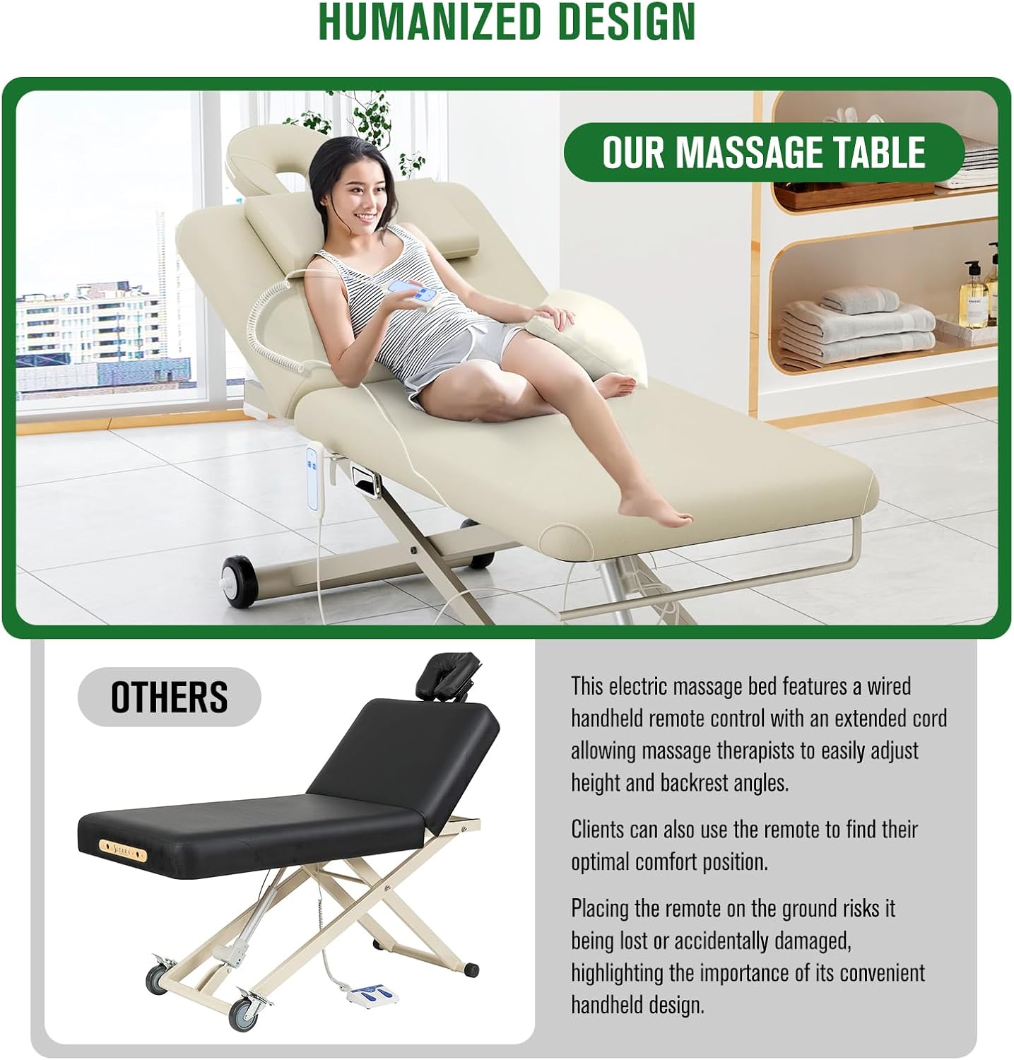 Dolonm Electric Massage Table, Electric Lift Motor and Manual Backrest Adjustable for Treatment/Medical Spa/Facial Bed/Beauty Bed and More - 31.2 Wide x 75 Long - Beige Gray
