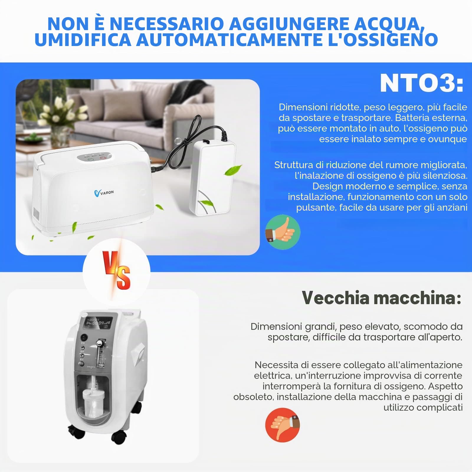 Concentratore di ossigeno 3L/min 32,5%(±2,5%) Purificatore d'aria a basso rumore Macchina domestica a corrente continua per auto domestica e viaggi