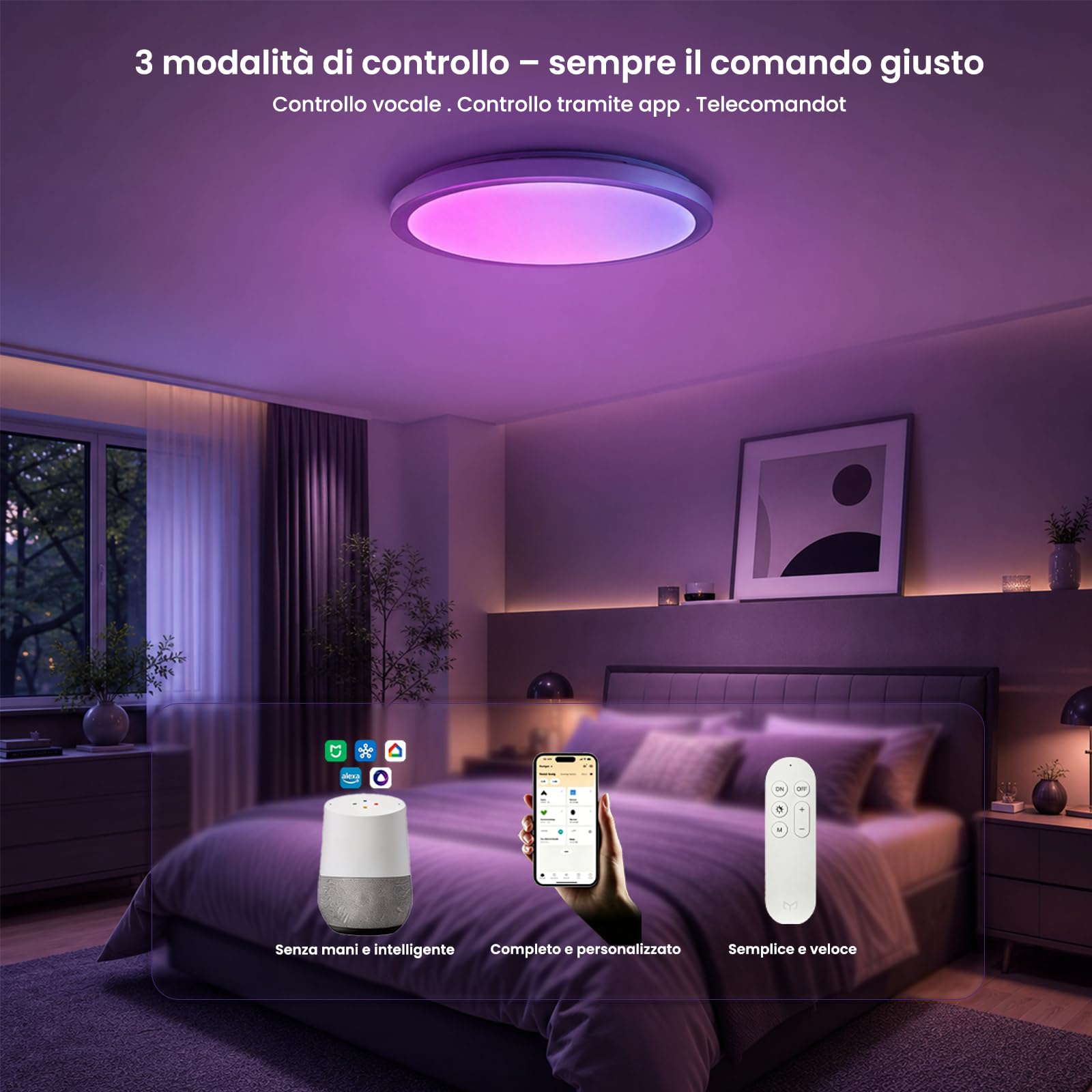 Yeelight Smart Plafoniera LED RGB Office Close-to-Ceiling Lights, 60 W, 3800 Lumen, 2700 K-6500 K, dimmerabile, fai da te, compatibile con Alexa, per soggiorno, camera da letto, cucina, corridoio, 60