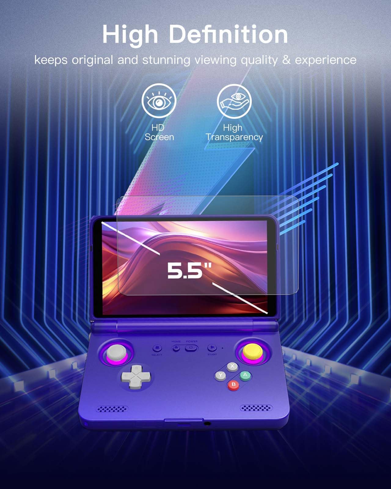 Amazon.com: YAJOJO 2 pack Screen Protector for Retroid Pocket Flip