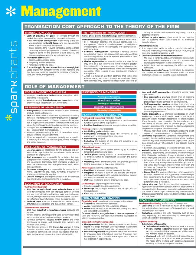 Snapklik.com : Management