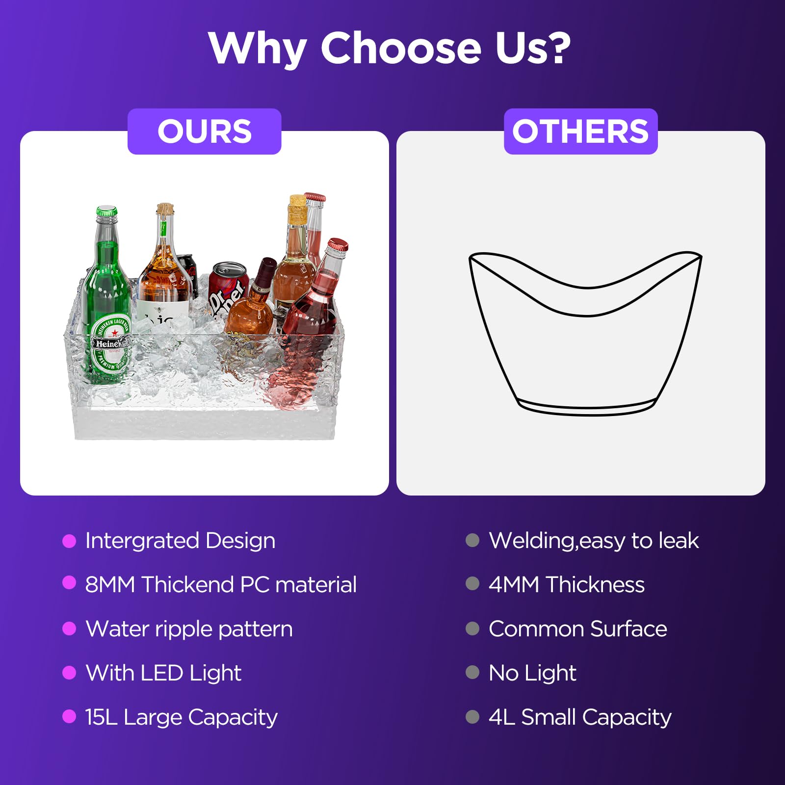 Cubitera de plástico para bebidas para fiestas, 15 litros/4 galones, grande, transparente, para champán, cerveza, bebida, vino, cócteles, 7 modos de luz LED, a prueba de fugas