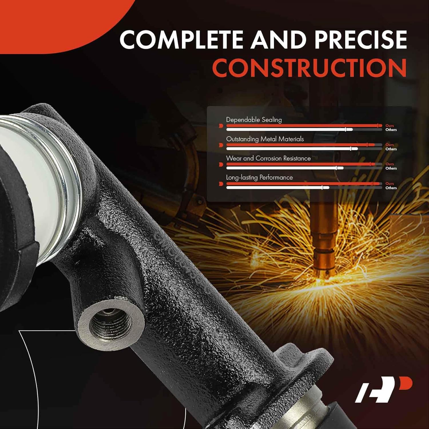 A-Premium Clutch Master Cylinder with Reservoir Compatible with American Motors Concord 1980-1981, Spirit 1979-1981 & Jeep CJ5 1980-1983, CJ7 1980-1986, Replace# 5359822