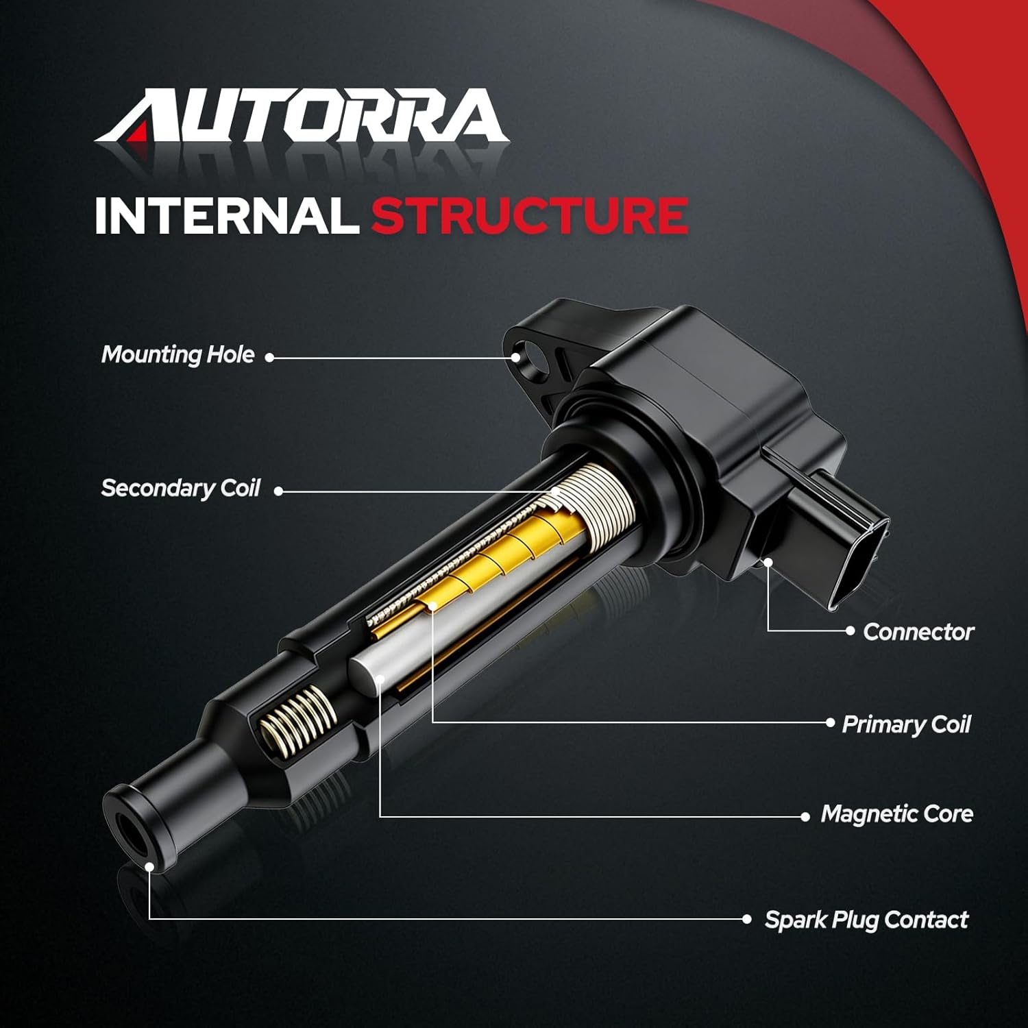 8 Pack UF413 Ignition Coil 41962 Spark Plug and 48322R Wires Set for 5.3 6.0 6.2 Compatible with Buick Cadillac GMC Hummer Escalade Express Savana 2500 5.3L 6.2L 6.0L 4.8L for 12570616